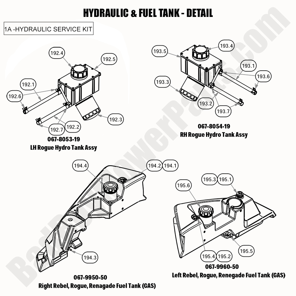 2320 - Bad Boy Mower Parts Lookup > 2020 > Rogue > Hydraulic & Fuel Tank - Detail